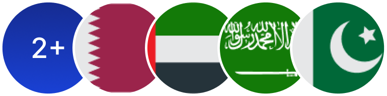 Pakistan & GCC flags